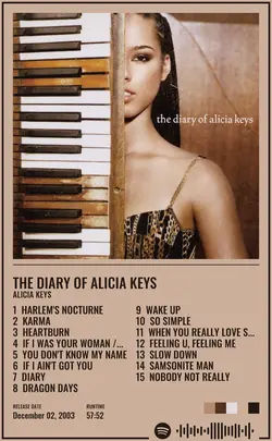 Alicia Keys - The Diary Of Alicia Keys.jpg